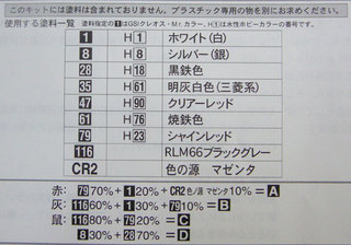 1/1300 モーレツ宇宙海賊 弁天丸