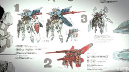 ガンダム Gのレコンギスタ
